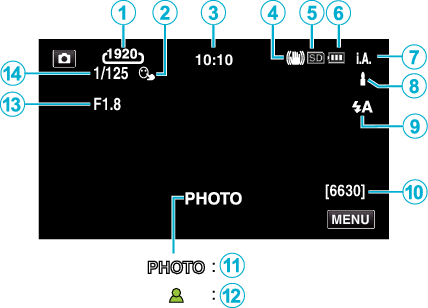 C3Z_Indications Still Image Recording